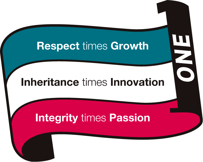 Respect times Growth Inheritance times Innovation Integrity times Passion